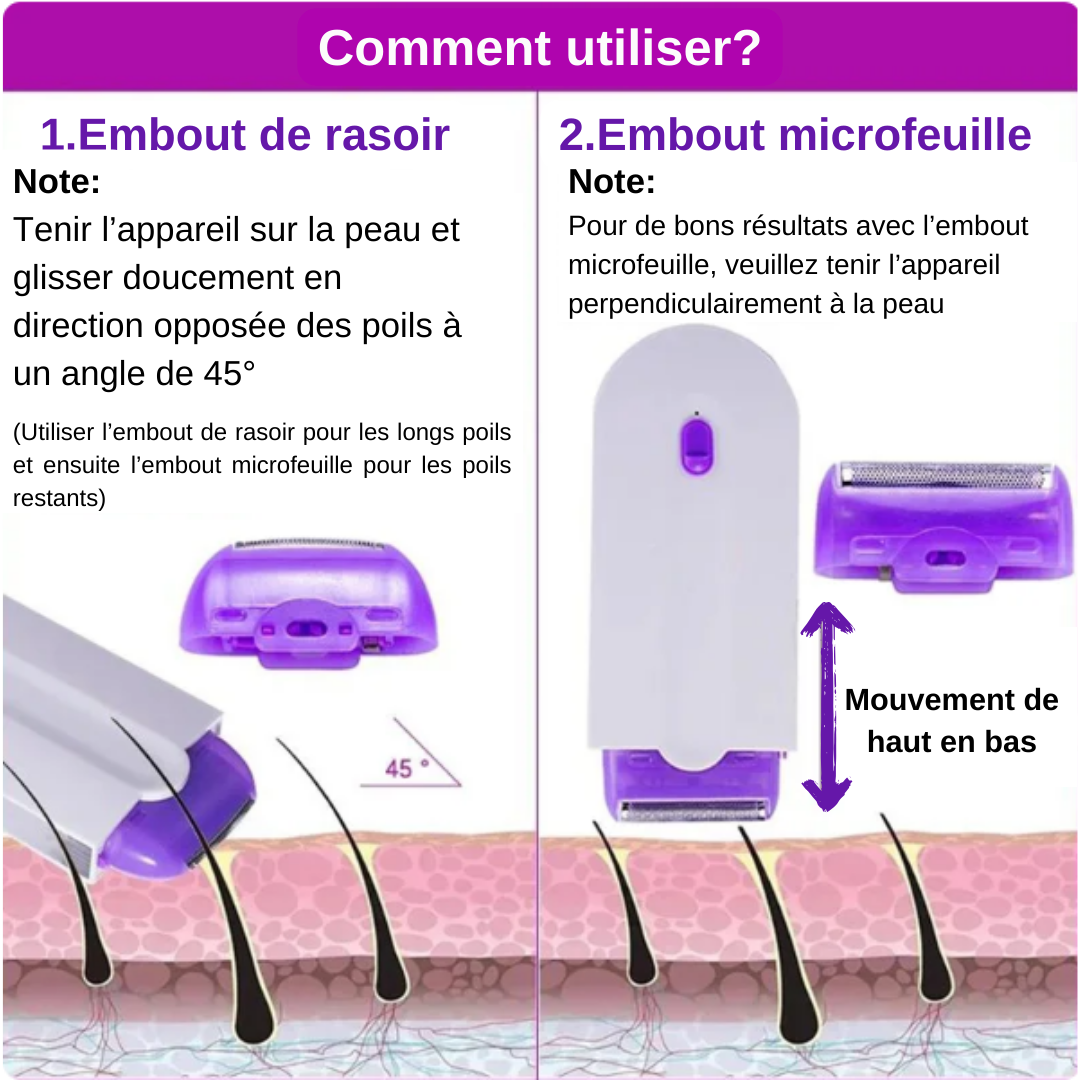 Épilateur-Laser ZenSoft™